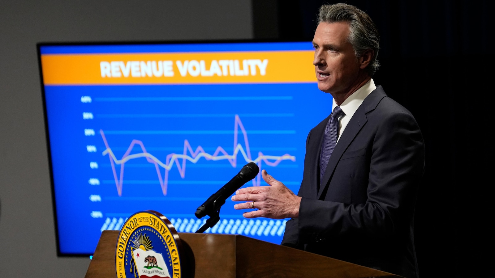 California's budget deficit has likely increased.  Gov. Gavin Newsom will unveil his plan to address the problem