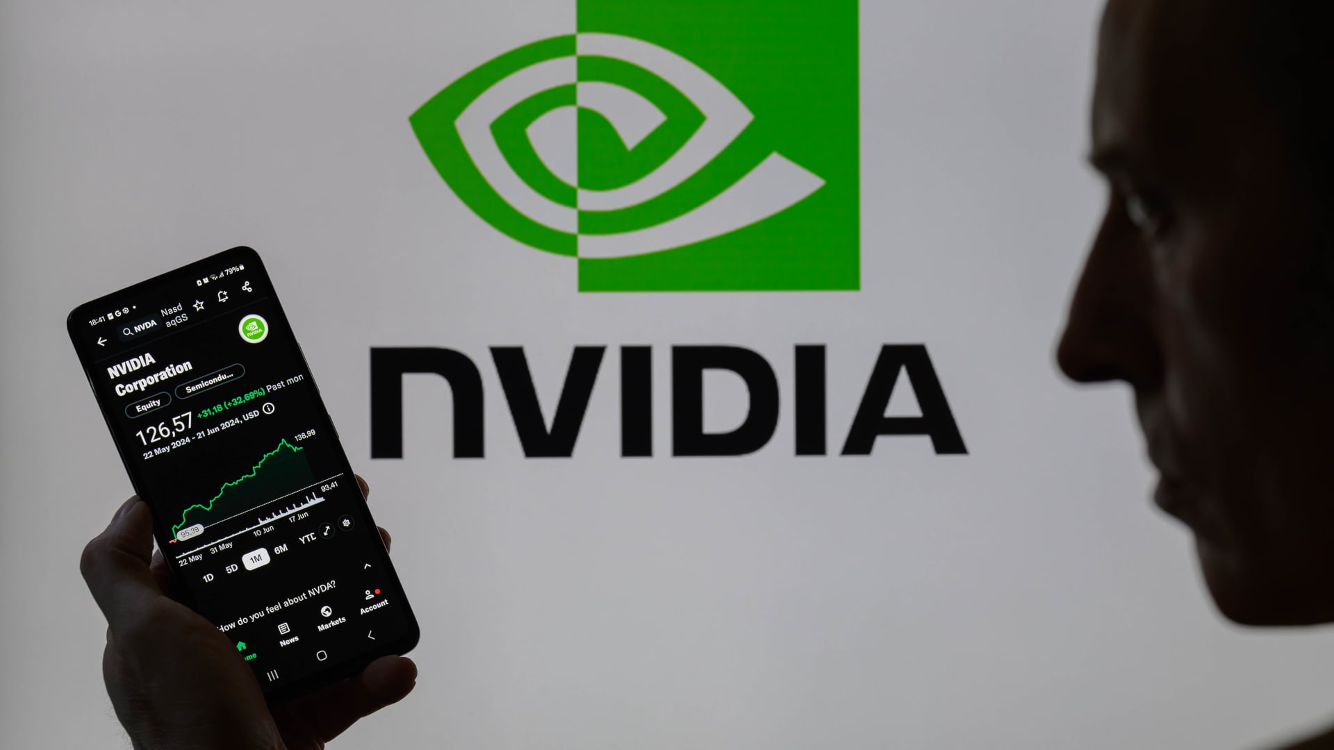 Retailers flocked to buy the dip in AI darling Nvidia
