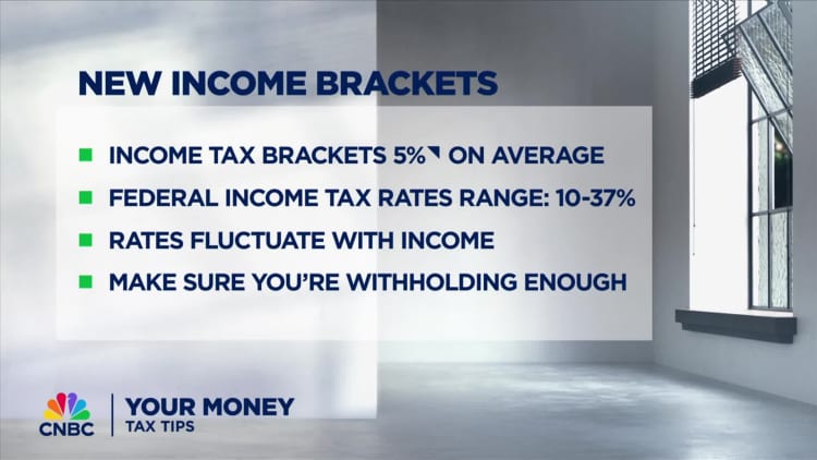The possible tax increase is coming and what you can do about it
